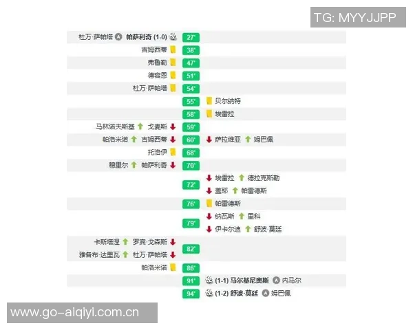 重庆足球队与南京足球队赛后复盘灵活性分析与战术探讨 重庆足球队与南京足球队赛后复盘灵活性分析与战术探讨